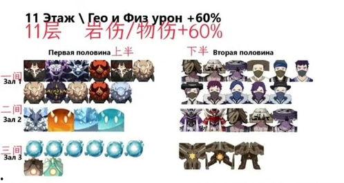 深渊阵容爆料大全最新,揭秘最新神秘英雄与战术策略 第2张 深渊阵容爆料大全最新,揭秘最新神秘英雄与战术策略 第2张